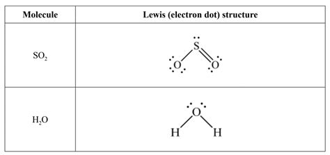 So2 Lewis Structure Resonance