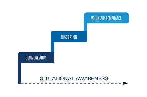 Crisis Intervention Graphic-01[1] - NYPD News