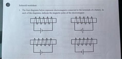 Solved Solenoid Worksheet 1 The Four Diagrams Below