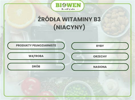 Witamina B Rola W Organizmie R D A I Skutki Niedoboru Blog