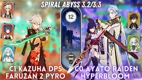 C1 Kazuha DPS Faruzan 2 Pyro C0 Ayato Raiden Hyperbloom Spiral