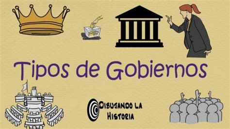 Formas De Gobierno En La Historia Actualizado Mayo