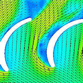 Relative velocity vector in between blades | Download Scientific Diagram