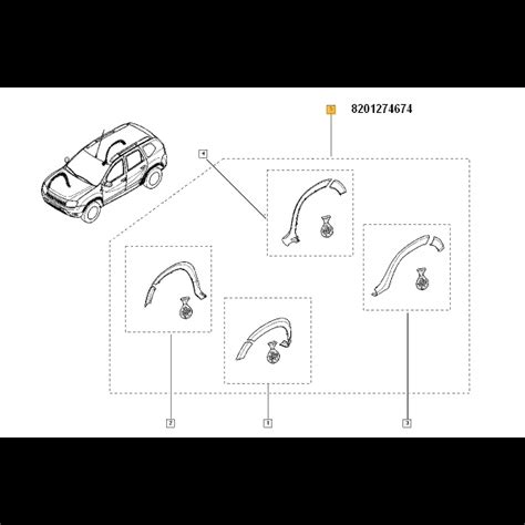 Set Bandouri Usi Si Ornamente Aripi Dacia Duster 1891972606