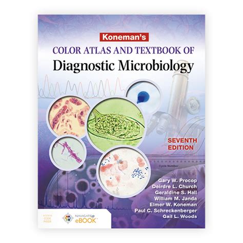 Koneman Diagnóstico Microbiológico Texto Y Atlas 9788416781669