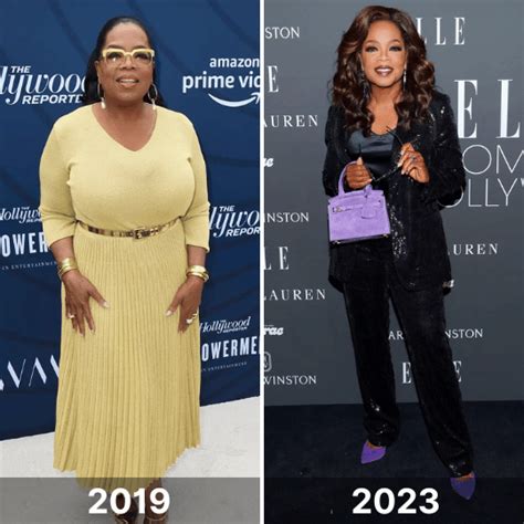 In the Spotlight: Oprah’s Weight Loss Transformation