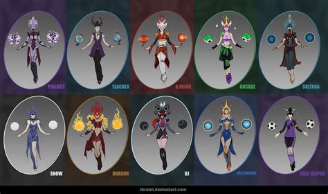 Syndra Skin Ideas