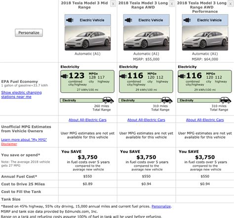 Tesla Model 3 Range Updates — #NewsQuickie