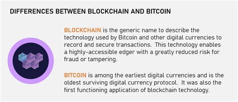 Blockchain Principles Understanding Blockchain Technology