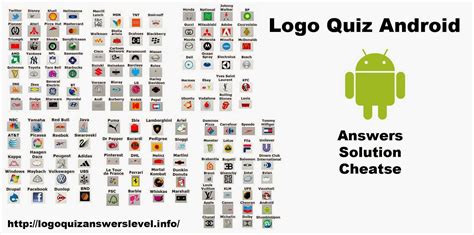 Car Insurance: Car Logos Quiz Answers