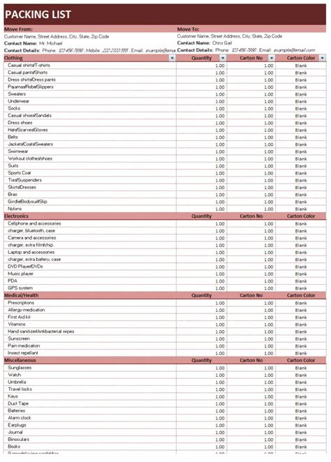 Ejemplo De Plantilla De Lista De Empaque De Ms Excel Plantillas Office