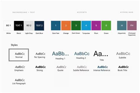 Microsoft Office's Aesthetic Revolution: Goodbye Calibri | Blog Mr Key Shop