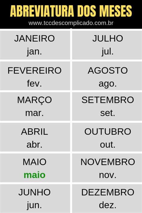 O Que Mes De Referencia - Como abreviar meses de acordo com as Normas ABNT - TCC Descomplicado