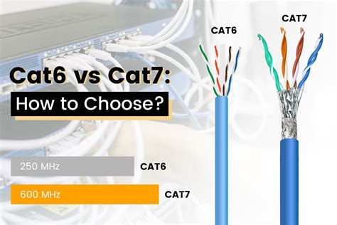 Cat6 vs Cat7: How to Choose? – VCELINK