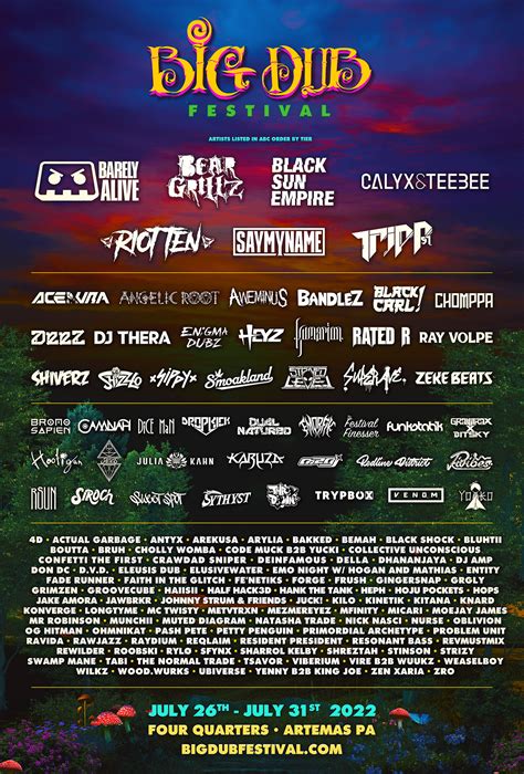 Big Dub Festival Lineup Grooveist