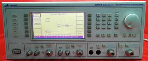 Q Ifr Marconi Dual Output Signal Generator Alltest Instruments