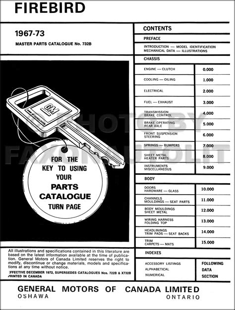 1967 1973 Pontiac Firebird And Trans Am Parts Catalog Reprint Canadian