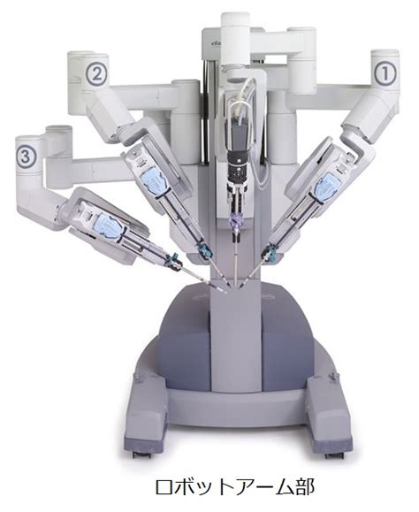 ダヴィンチサージカルシステム 独立行政法人国立病院機構 岩国医療センター