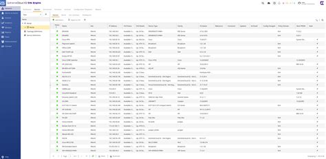 Cloud Management With Extremecloud Iq Site Engine Extreme Networks