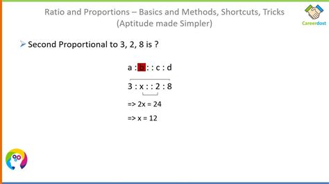 Ratio and Proportion – Basics, Methods, Examples, Math Tricks | Math ...