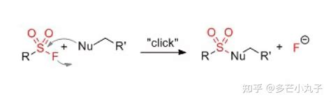 sigmaESF 试剂新一代点击化学反应SuFEx的好帮手 知乎