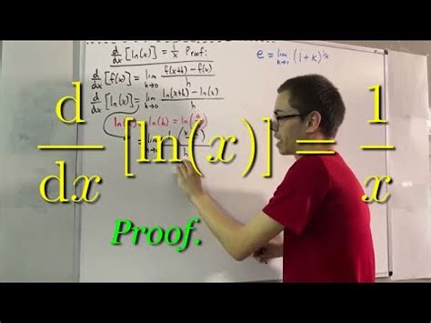 D Dx Lnx X Proof Iliekmathphysics Youtube