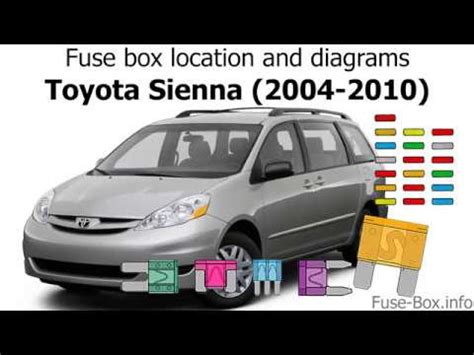 Toyota Sienna 2004 Fuse Box Diagram