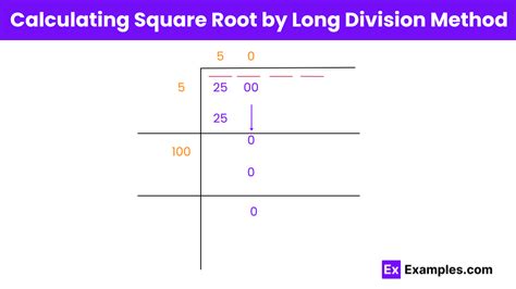 Square Square Root Of Methods Calculation Formula How To Find