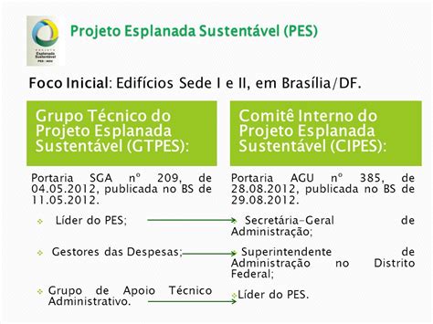 Projeto Esplanada Sustentável PES ppt carregar