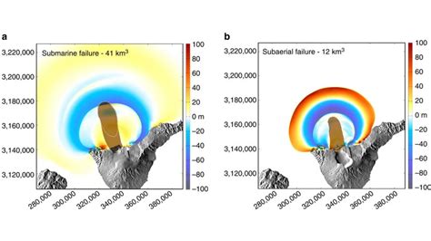 The possible megatsunami is in Tenerife and not on La Palma: the ...