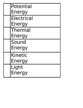 Interactive Notebooks Types Of Energy Foldable By Weird Science Tpt