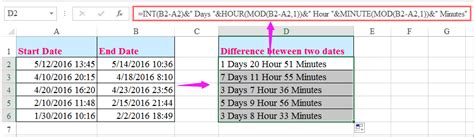 Calculate Hour Difference Between Two Dates In Excel Printable Timeline Templates