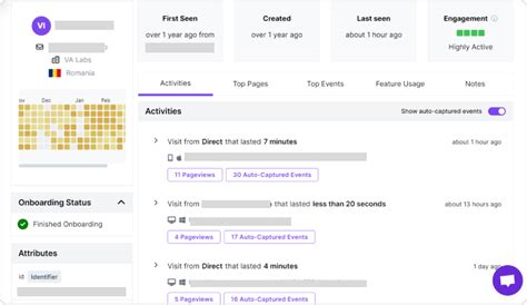 Why is my conversion rate dropping for no reason?