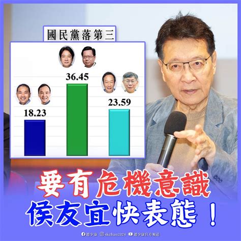 看民調數字超「抖」！趙少康：2024如果「三角督」，國民黨絕無勝算 政治 三立新聞網 Setn