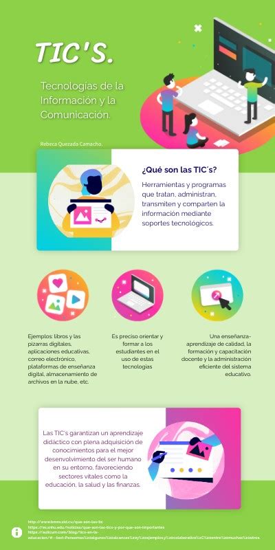 Infografía TICS