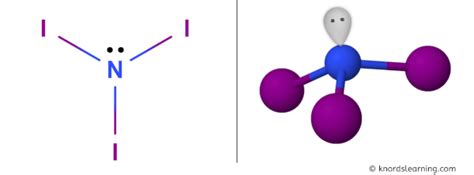 Is Ni3 Polar Or Nonpolar And Why