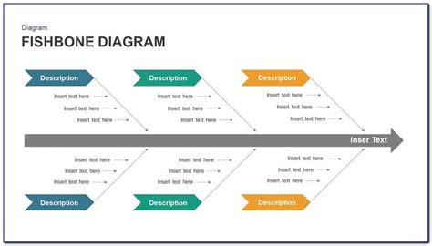 Excel Fishbone Diagram Template: Simplify Root Cause Analysis