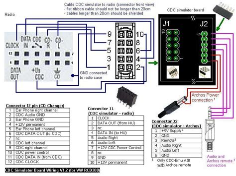 Audi Rns E Wiring Subwoofer Oppna