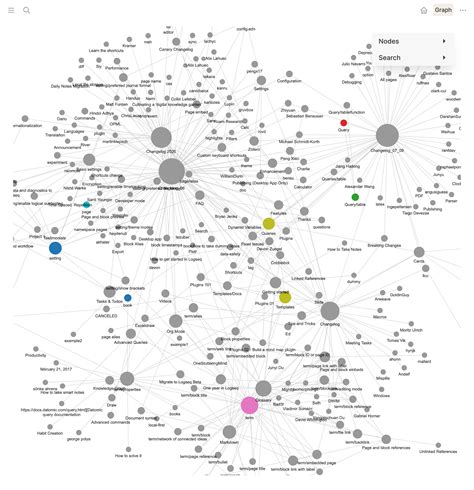 Logseq Tools For Academic Research Kausalflow