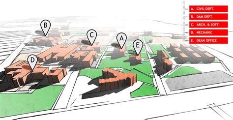 Salahaddin University, Site Analysis by Mohammed Siyamand at Coroflot.com