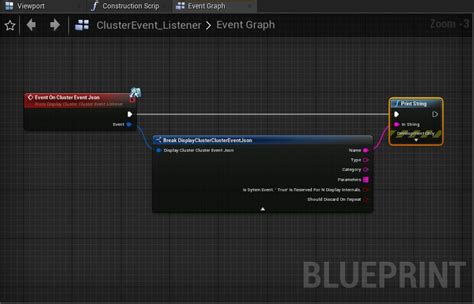 Using Cluster Events Unreal Engine Documentation