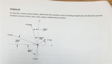 Solved For The Four Vectors Shown Below Determine The