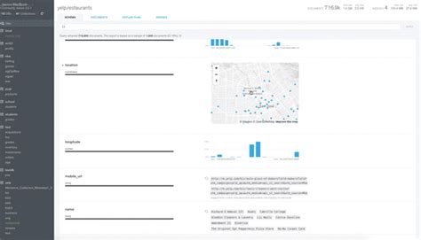 Visualizing Your Data With Mongodb Compass