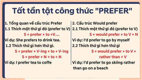 C U Tr C Prefer Trong Ti Ng Anh L Thuy T V B I T P