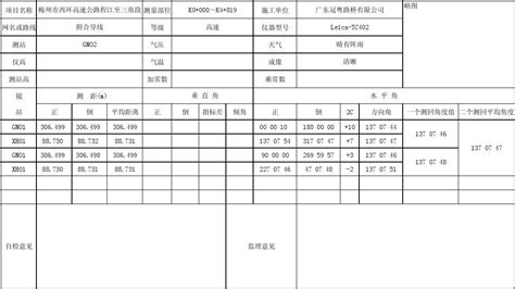 全站仪测角测距记录表 word文档在线阅读与下载 免费文档