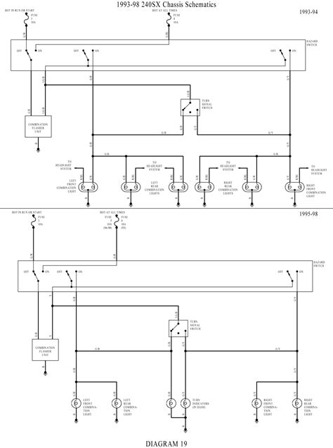 1992 Nissan 240sx Wiring Diagram Autozone