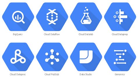 Data Flow Icon 373980 Free Icons Library