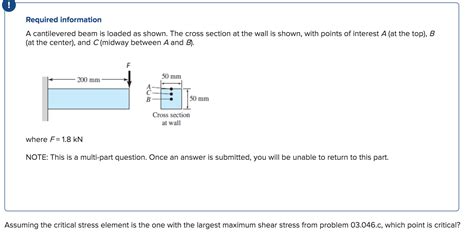 Solved Required Information A Cantilevered Beam Is Loaded As