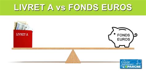 Quel Doit Tre Le Rendement D Un Fonds Euros Afin De Battre Celui Du