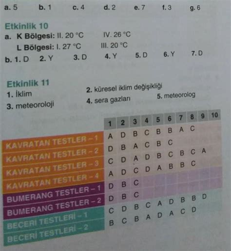 Günay yayınları 8 sınıf etkinlikli bumerang matematik cevap anahtarı